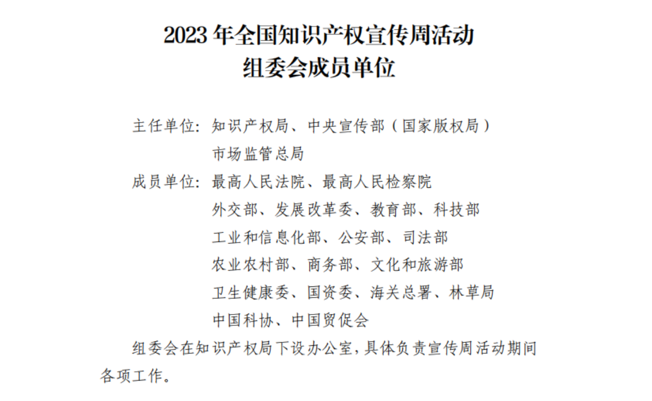 2023年全国知识产权宣传周活动组委会成员单位